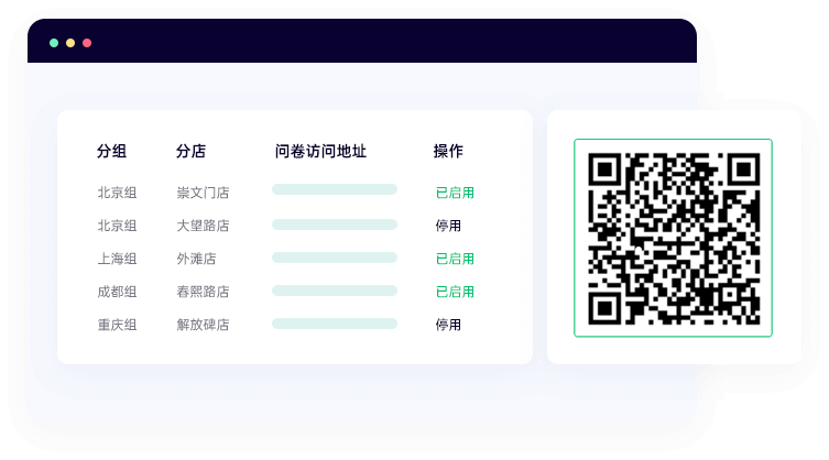 满意吧,满意度调查