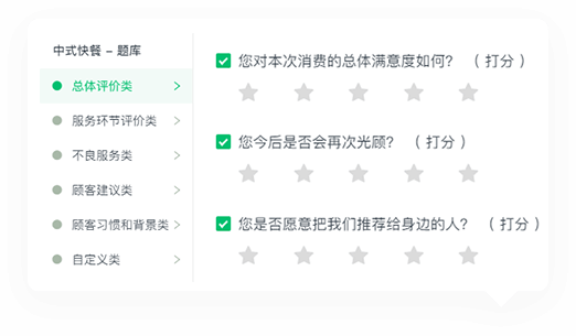 满意吧,满意度调查